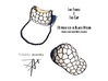 Fab Purse 3d printed Fab Cap & Purse - Black Strong & Flexible - upholstered with white leather